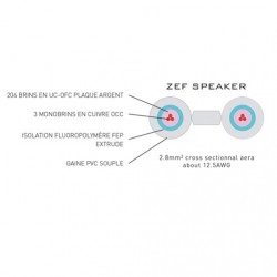 ZEF speaker 2.8 mm² (high level isolated)