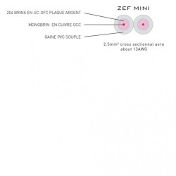 Câble HP - ZEF mini 2.5mm² - au mètre