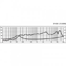 SP 45 4ohm