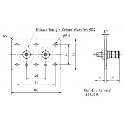 High end terminal block