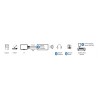 Emetteur bluetooth entrée optique - 00415012