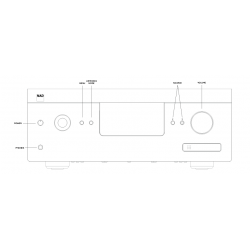 T 758 V3i - Ampli Home-cinéma - 7 x 60W