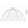 WS 17 E - 4 ohm