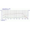 WS 20 E - 4 ohm