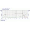 WS 20 E - 8 ohm
