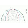 WS 20 E - 8 ohm