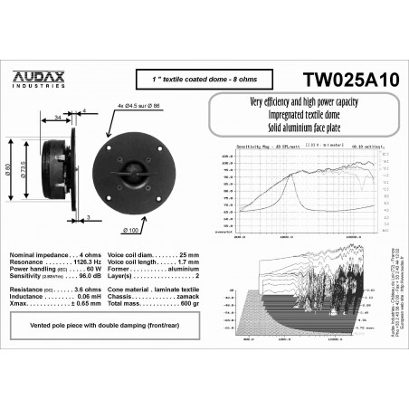 TW 025 A10