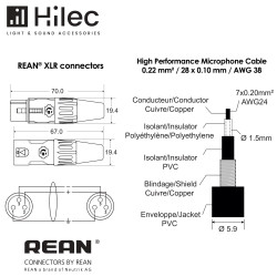 Câble XLR - Premium series - 5m