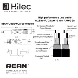 Câble Jack 6,35 (x2) - RCA (x2) - Premium series - 1,5m