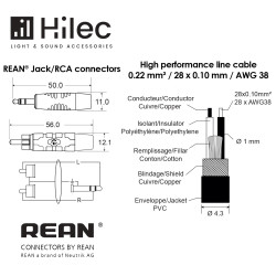 Câble Jack 3,5 - RCA (x2) - Premium series - 1,5m
