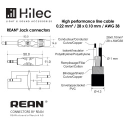 Câble Jack 6,35 (x2) - Jack 3,5 - Premium series - 1,5m
