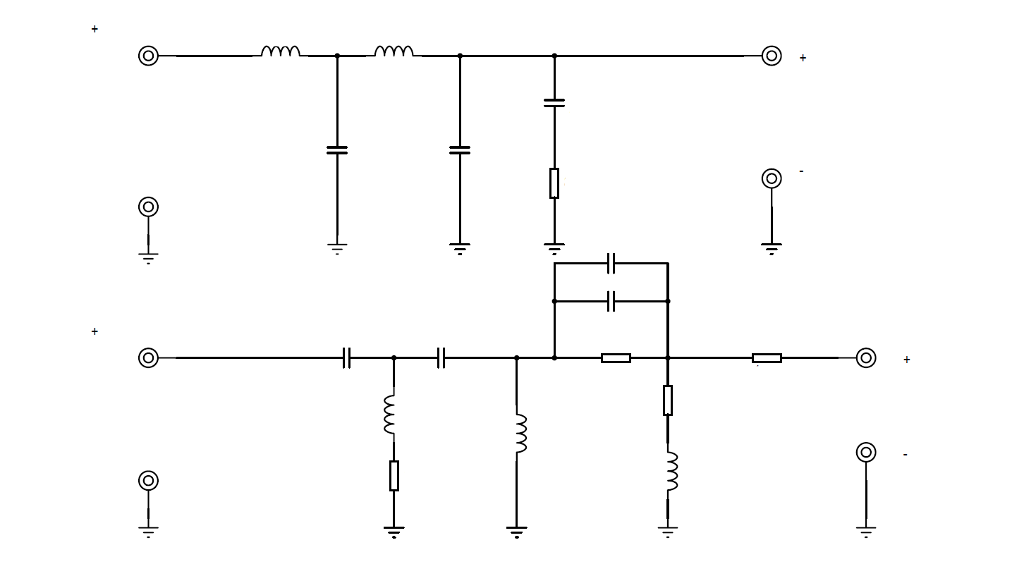 Components